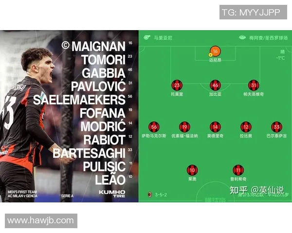 AC米兰对阵热那亚精彩直播全程回顾与赛后分析